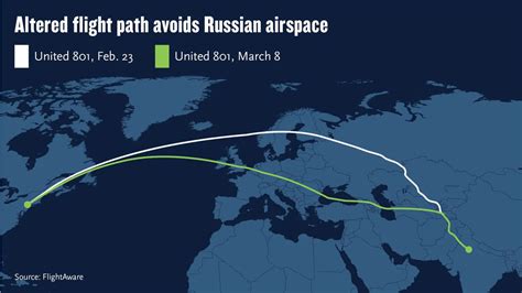 北京日本飛機多久_從飛機性能與航線距離探討飛行時間